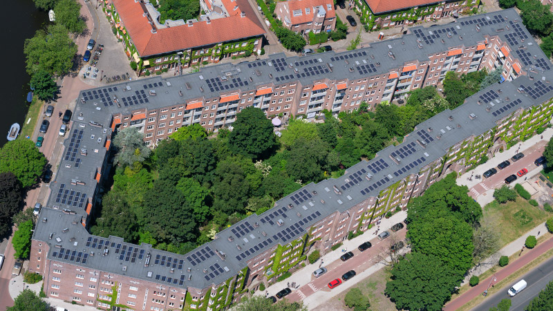 Woningcorporaties